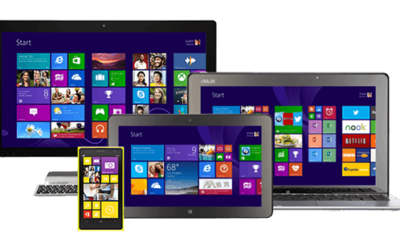 10 trin til Windows Backup – vær forberedt mod tyveri
